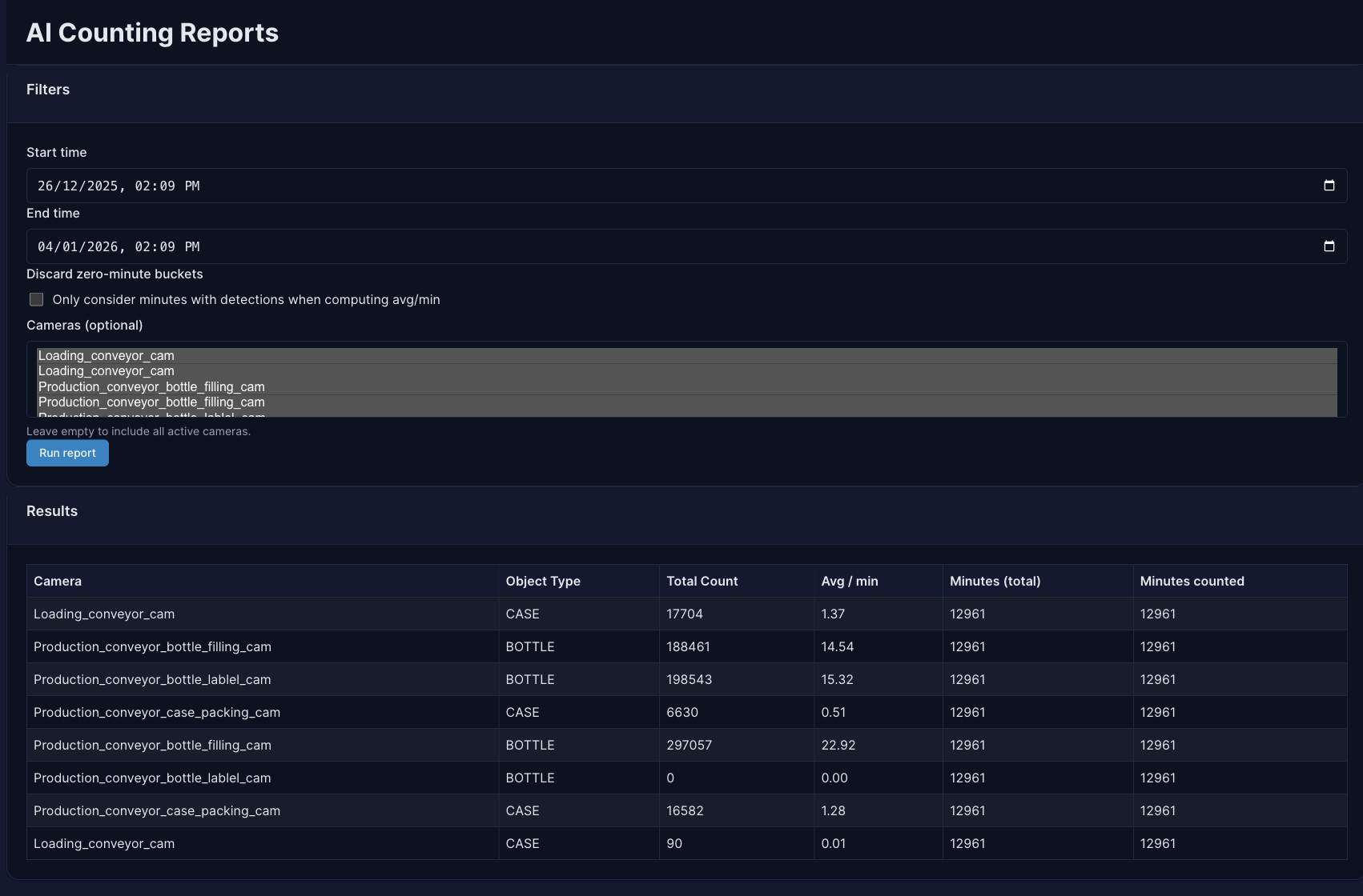 Loading AI Verification